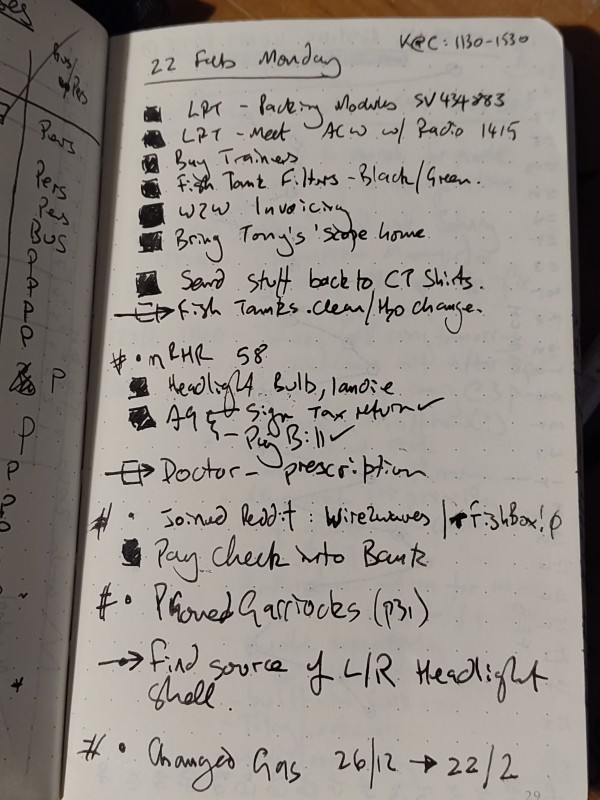 my first bullet journal entry 22 February 2016 my first bullet journal entry 22 February 2016