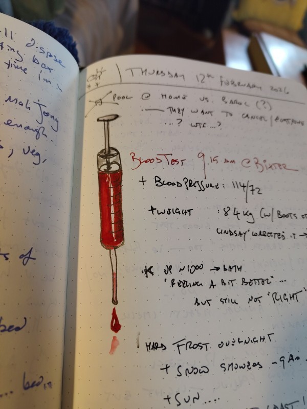 a regular blood test gets a sketch each time a regular blood test gets a sketch each time