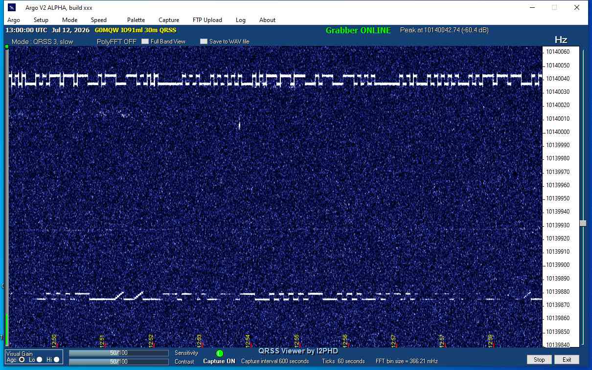 M0MQW M0MQW